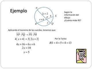 Ejemplo Según la información del dibujo ¿Cuánto mide RS? Aplicando el teorema de las cuerdas, tenemos que: Por lo Tanto:
