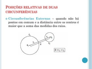 POSIÇÕES RELATIVAS DE DUAS
CIRCUNFERÊNCIAS
 Circunferências Externas – quando não há
pontos em comum e a distância entre os centros é
maior que a soma das medidas dos raios.
 