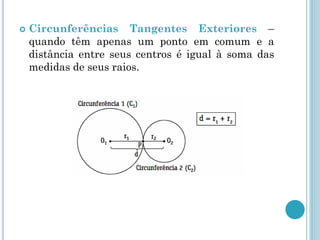  Circunferências Tangentes Exteriores –
quando têm apenas um ponto em comum e a
distância entre seus centros é igual à soma das
medidas de seus raios.
 