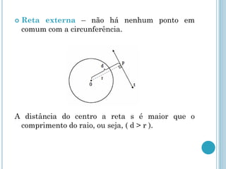  Reta externa – não há nenhum ponto em
comum com a circunferência.
A distância do centro a reta s é maior que o
comprimento do raio, ou seja, ( d > r ).
 