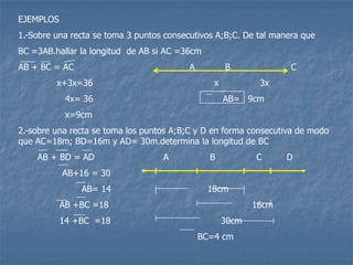 EJEMPLOS
1.-Sobre una recta se toma 3 puntos consecutivos A;B;C. De tal manera que
BC =3AB.hallar la longitud de AB si AC =36cm
AB + BC = AC                              A          B             C
         x+3x=36                                 x           3x
            4x= 36                                   AB= 9cm
            x=9cm
2.-sobre una recta se toma los puntos A;B;C y D en forma consecutiva de modo
que AC=18m; BD=16m y AD= 30m.determina la longitud de BC
    AB + BD = AD                   A            B           C      D
           AB+16 = 30
               AB= 14                          18cm
           AB +BC =18                                       16cm
           14 +BC =18                                30cm
                                              BC=4 cm
 