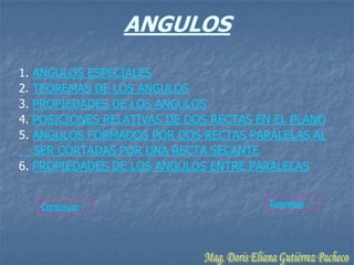 ANGULOS
1. ANGULOS ESPECIALES
2. TEOREMAS DE LOS ANGULOS
3. PROPIEDADES DE LOS ANGULOS
4. POSICIONES RELATIVAS DE DOS RECTAS EN EL PLANO
5. ANGULOS FORMADOS POR DOS RECTAS PARALELAS AL
   SER CORTADAS POR UNA RECTA SECANTE
6. PROPIEDADES DE LOS ANGULOS ENTRE PARALELAS


     Continuar                         Regresar
 