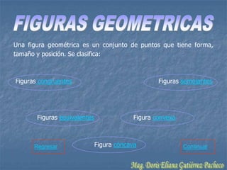 Una figura geométrica es un conjunto de puntos que tiene forma,
tamaño y posición. Se clasifica:



Figuras congruentes                                Figuras semejantes




       Figuras equivalentes                Figura convexa



      Regresar                Figura cóncava                Continuar
 