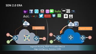 S2data Routing WAN SDN meet Segment Routing | PDF