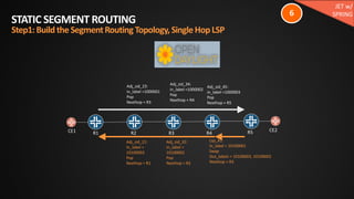 Spring Wiring Routing Woung WAN SDN meet Segment Routing | PDF