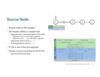 © 2017 Cisco and/or its affiliates. All rights reserved. Cisco Public
Source Node
• Source node is SR-capable
• SR Header (SRH) is created with
• Segment list in reversed order of the path
• Segment List [ 0 ] is the LAST segment
• Segment List [ " − 1 ] is the FIRST segment
• Segments Left is set to " − 1
• First Segment is set to " − 1
• IP DA is set to the first segment
• Packet is send according to the IP DA
• Normal IPv6 forwarding
Version Traffic Class
Next = 43 Hop LimitPayload Length
Source Address = A1::
Destination Address = A2::
Segment List [ 0 ] = A4::
Segment List [ 1 ] = A3::
Next Header Len= 6 Type = 4 SL = 2
First = 2 Flags TAG
IPv6Hdr
Segment List [ 2 ] = A2::
SRHdr
Payload
Flow LabelFlow Label
4
A4::
1
A1::
SR Hdr
IPv6 Hdr SA = A1::, DA = A2::
( A4::, A3::, A2:: ) SL=2
Payload
2
A2::
3
A3::
40
 