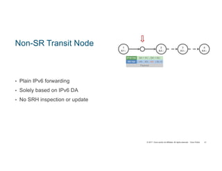 © 2017 Cisco and/or its affiliates. All rights reserved. Cisco Public
Non-SR Transit Node
• Plain IPv6 forwarding
• Solely based on IPv6 DA
• No SRH inspection or update
41
SR Hdr
IPv6 Hdr SA = A1::, DA = A2::
( A4::, A3::, A2:: ) SL=2
Payload
4
A4::
1
A1::
2
A2::
3
A3::
 