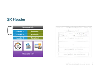 © 2017 Cisco and/or its affiliates. All rights reserved. Cisco Public 50
SR Header
Metadata TLV
Segments Left
Locator 1 Function 1
Locator 2 Function 2
Locator 3 Function 3
 