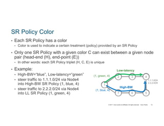 © 2017 Cisco and/or its affiliates. All rights reserved. Cisco Public
SR Policy Color
• Each SR Policy has a color
• Color is used to indicate a certain treatment (policy) provided by an SR Policy
• Only one SR Policy with a given color C can exist between a given node
pair (head-end (H), end-point (E))
• In other words: each SR Policy triplet (H, C, E) is unique
• Example:
• High-BW=“blue”, Low-latency=“green”
• steer traffic to 1.1.1.0/24 via Node4
into High-BW SR Policy (1, blue, 4)
• steer traffic to 2.2.2.0/24 via Node4
into LL SR Policy (1, green, 4)
2 3
7 6
4
1
5
(1, green, 4)
(1, blue, 4)
1.1.1.0/24
2.2.2.0/24
Low-latency
High-BW
72
 
