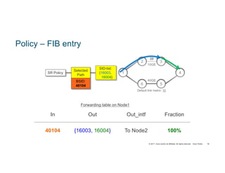 © 2017 Cisco and/or its affiliates. All rights reserved. Cisco Public 78
Policy – FIB entry
2 3
6 5
41
20
Default link metric: 10
10GE
40GE
SR Policy
SID-list:
{16003,
16004}
Selected
Path
BSID:
40104
In Out Out_intf Fraction
40104 {16003, 16004} To Node2 100%
Forwarding table on Node1
 
