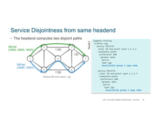 © 2017 Cisco and/or its affiliates. All rights reserved. Cisco Public
segment-routing
traffic-eng
policy POLICY1
color 20 end-point ipv4 1.1.1.7
candidate-paths
preference 100
dynamic mpls
metric
type igp
association group 1 type node
policy POLICY2
color 30 end-point ipv4 1.1.1.7
candidate-paths
preference 100
dynamic mpls
metric
type igp
association group 1 type nodeNode1
2 3
5 6
4 71
I:100
Default IGP link metric: I:10
I:100
SID-list:
{16002, 30203, 16007}
SID-list:
{16005, 16007}
Service Disjointness from same headend
• The headend computes two disjoint paths
84
I:20
 