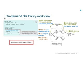 © 2017 Cisco and/or its affiliates. All rights reserved. Cisco Public
2
6
1 CE
5
4
I: 50
T: 15
On-demand SR Policy work-flow
BGP: 20/8 via
CE
20/8
RR
BGP: 20/8 via PE4
VPN-LABEL: 99999
Low-latency (color 20)
BGP: 20/8 via PE4
VPN-LABEL: 99999
Low-latency (color 20)
router bgp 1
neighbor 1.1.1.10
address-family vpnv4 unicast
!
segment-routing
traffic-eng
on-demand color 20
metric
type te
PE4 with Low-
latency (color 20)?
use template
color 20
à SID-list
<16002, 30204>
animated
Default IGP cost: I:10
Default TE cost: T:10
no route-policy required!
SR Policy template
Low-latency (color 20)
88
 