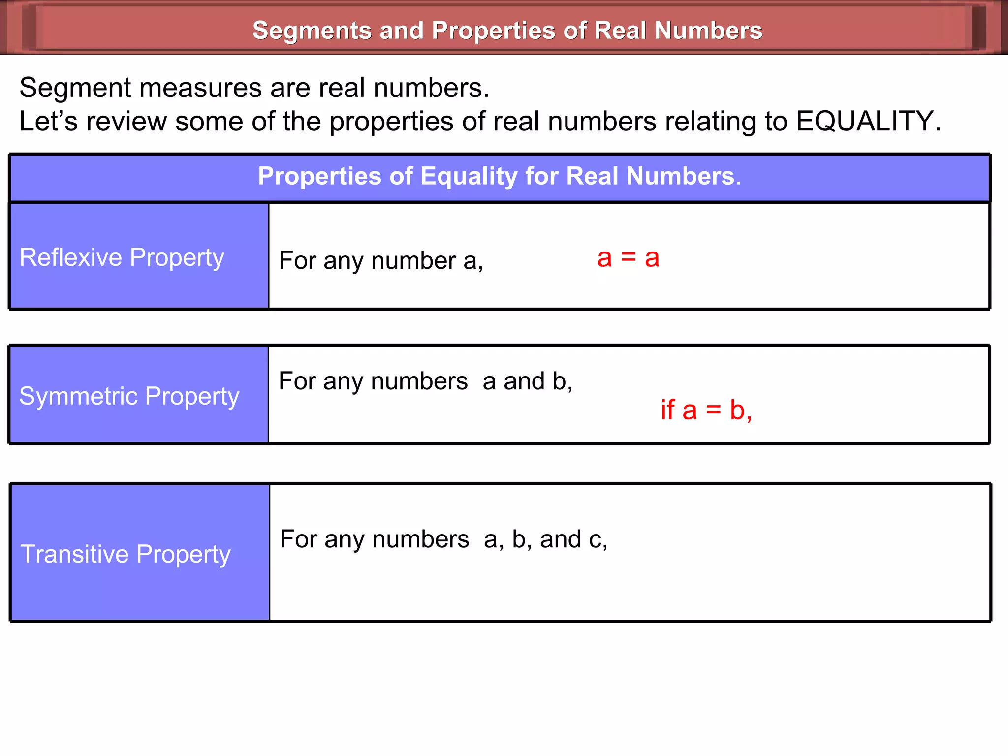 Segments and Properties of Real Numbers Segment measures are real numbers. Let’s review some of the properties of real numbers relating to EQUALITY. a = a if a = b,  Properties of Equality for Real Numbers . For any number a,  Reflexive Property For any numbers  a and b,  Symmetric Property For any numbers  a, b, and c,   Transitive Property 