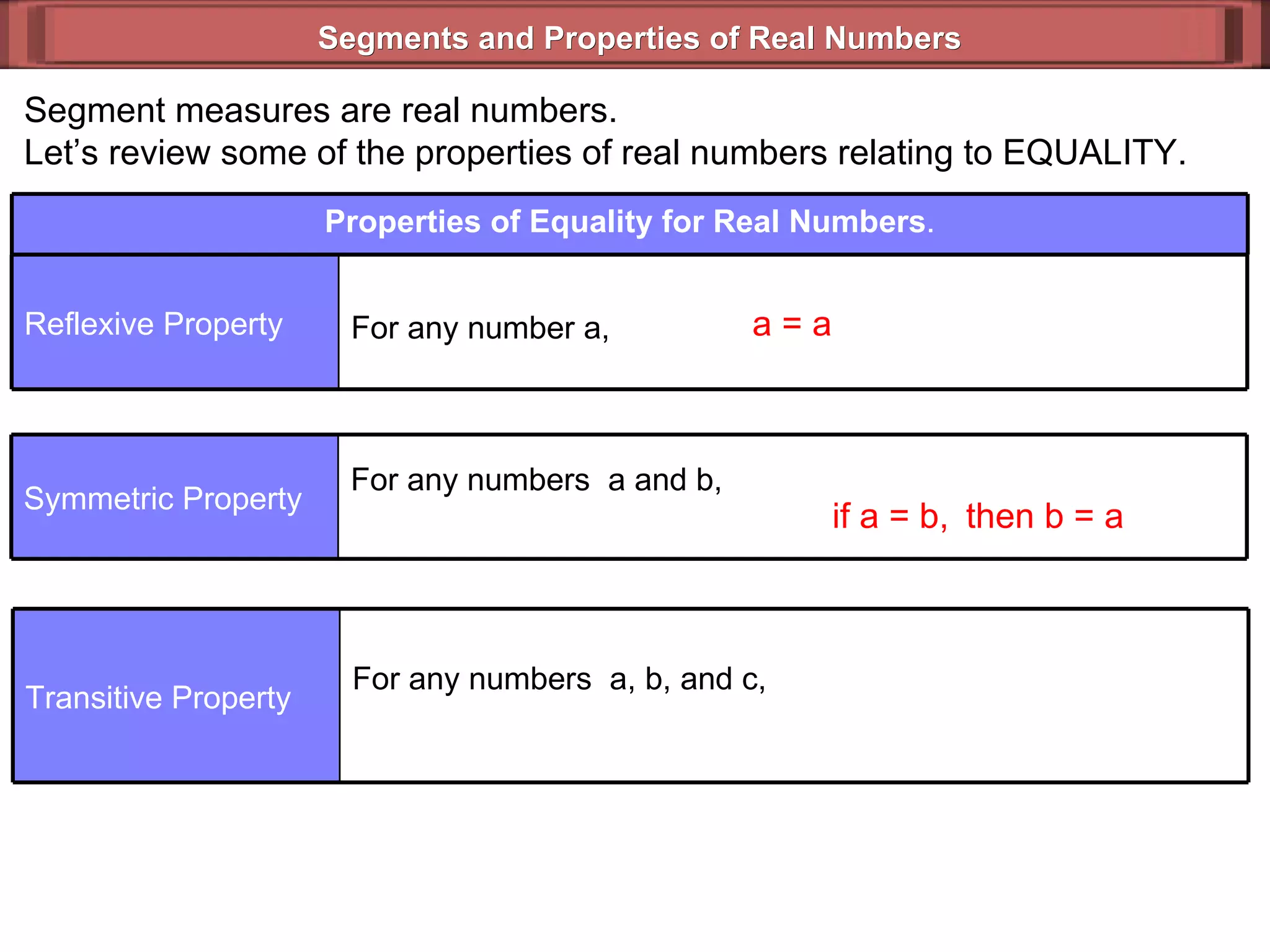 Segments and Properties of Real Numbers Segment measures are real numbers. Let’s review some of the properties of real numbers relating to EQUALITY. a = a if a = b,  then b = a  Properties of Equality for Real Numbers . For any number a,  Reflexive Property For any numbers  a and b,  Symmetric Property For any numbers  a, b, and c,   Transitive Property 