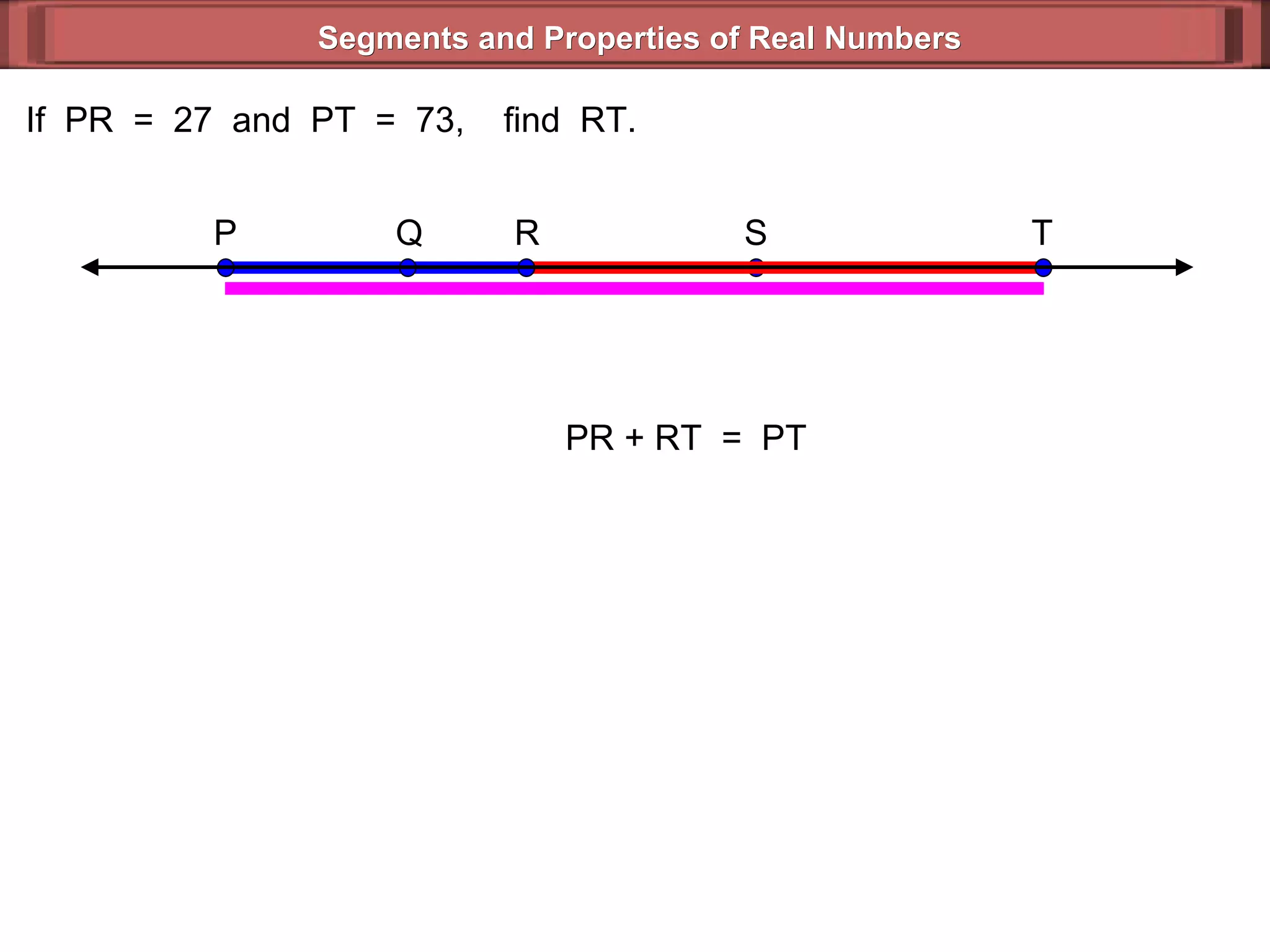 Segments and Properties of Real Numbers If  PR  =  27  and  PT  =  73,  find  RT. PR + RT  =  PT S P Q T R 