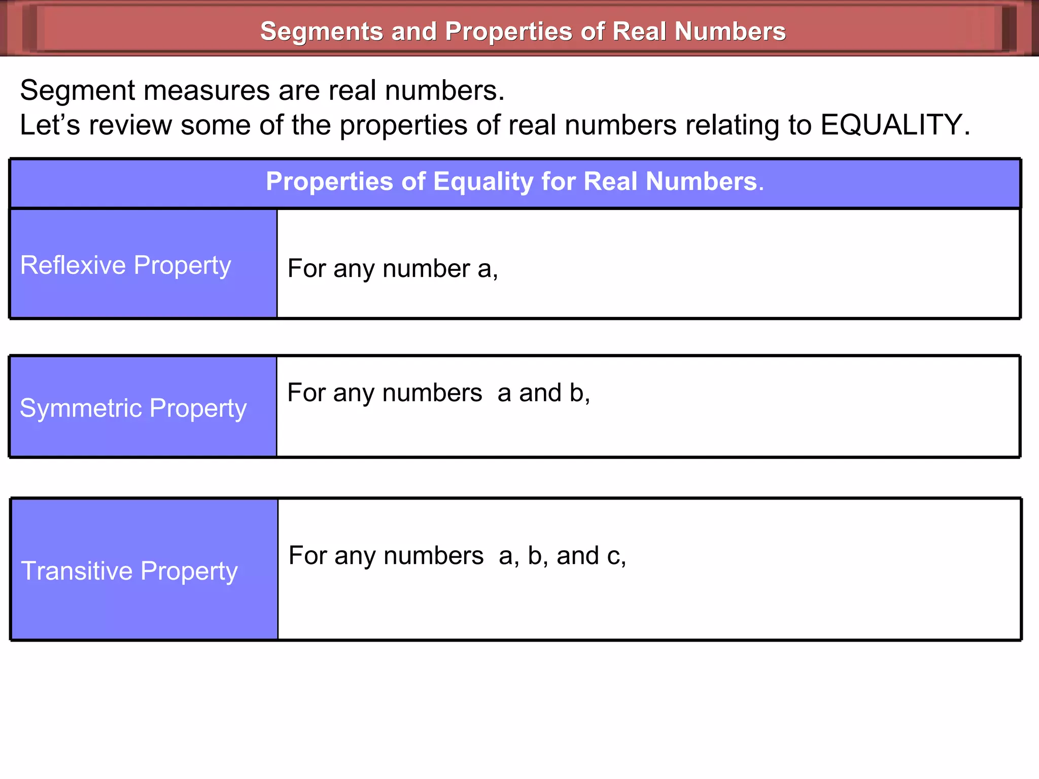 Segments and Properties of Real Numbers Segment measures are real numbers. Let’s review some of the properties of real numbers relating to EQUALITY. Properties of Equality for Real Numbers . For any number a,  Reflexive Property For any numbers  a and b,  Symmetric Property For any numbers  a, b, and c,   Transitive Property 