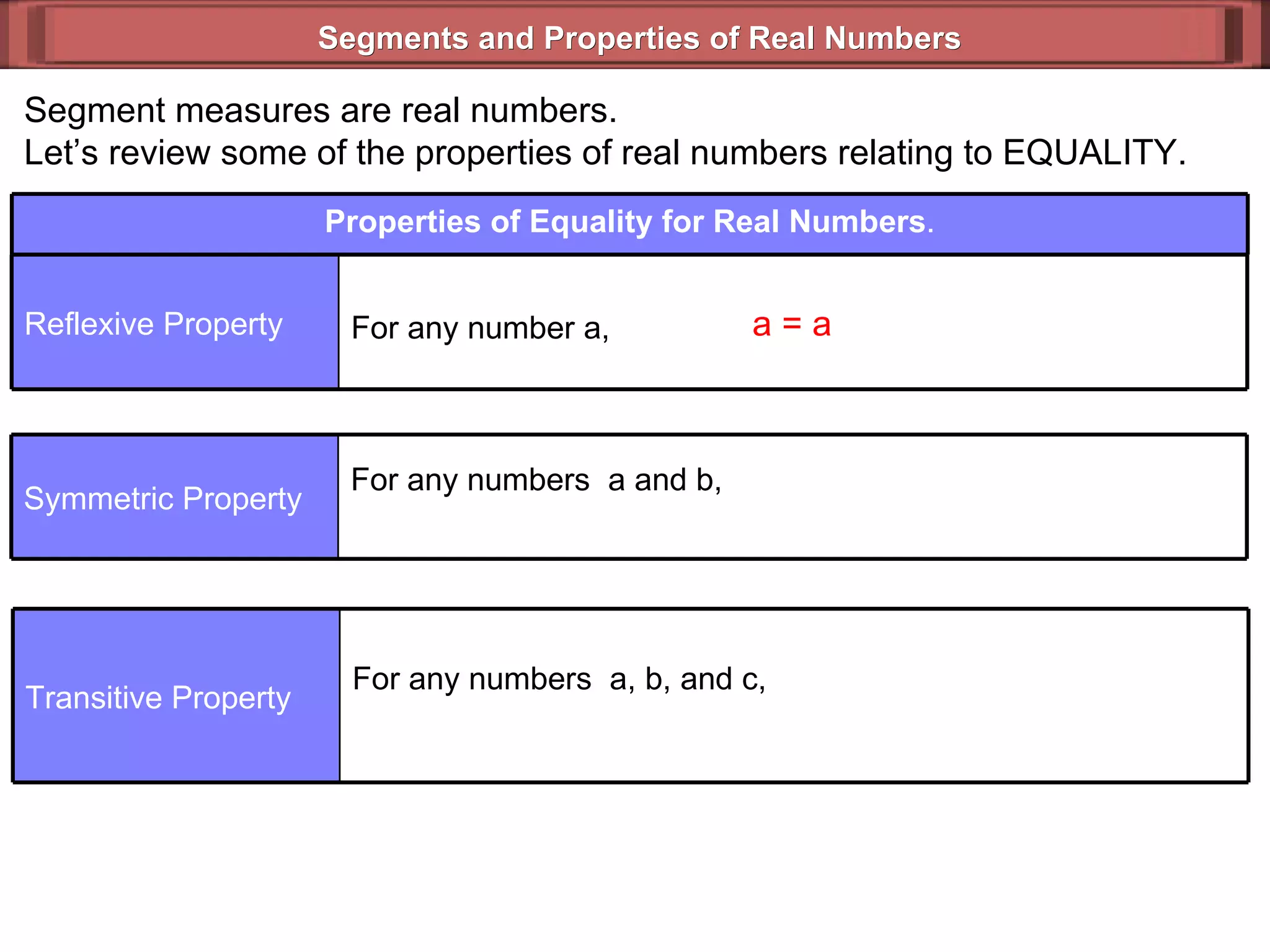 Segments and Properties of Real Numbers Segment measures are real numbers. Let’s review some of the properties of real numbers relating to EQUALITY. a = a Properties of Equality for Real Numbers . For any number a,  Reflexive Property For any numbers  a and b,  Symmetric Property For any numbers  a, b, and c,   Transitive Property 