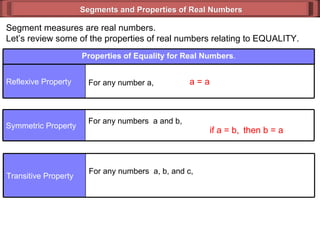 Segments and Properties of Real Numbers (Geometry 2_2) | PPT