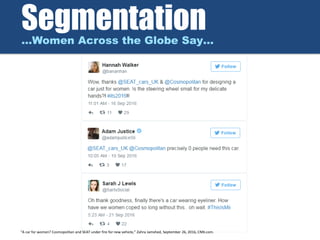 Segmentation…Women Across the Globe Say…
“A car for women? Cosmopolitan and SEAT under fire for new vehicle,” Zahra Jamshed, September 26, 2016, CNN.com.
 