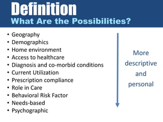 Definition
What Are the Possibilities?
• Geography
• Demographics
• Home environment
• Access to healthcare
• Diagnosis and co-morbid conditions
• Current Utilization
• Prescription compliance
• Role in Care
• Behavioral Risk Factor
• Needs-based
• Psychographic
More
descriptive
and
personal
 