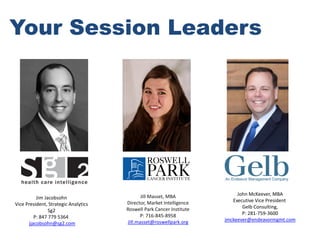 Your Session Leaders
Jill Masset, MBA
Director, Market Intelligence
Roswell Park Cancer Institute
P: 716-845-8958
Jill.masset@roswellpark.org
John McKeever, MBA
Executive Vice President
Gelb Consulting,
P: 281-759-3600
jmckeever@endeavormgmt.com
Jim Jacobsohn
Vice President, Strategic Analytics
Sg2
P: 847 779 5364
jjacobsohn@sg2.com
 