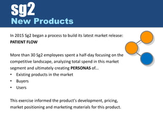 sg2
New Products
In 2015 Sg2 began a process to build its latest market release:
PATIENT FLOW
More than 30 Sg2 employees spent a half-day focusing on the
competitive landscape, analyzing total spend in this market
segment and ultimately creating PERSONAS of...
• Existing products in the market
• Buyers
• Users
This exercise informed the product's development, pricing,
market positioning and marketing materials for this product.
 