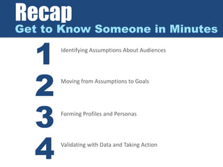 Recap
Get to Know Someone in Minutes
1
2
3
4
Identifying Assumptions About Audiences
Forming Profiles and Personas
Moving from Assumptions to Goals
Validating with Data and Taking Action
 