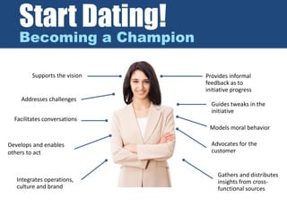 Start Dating!
Becoming a Champion
Supports the vision Provides informal
feedback as to
initiative progress
Addresses challenges
Models moral behavior
Advocates for the
customer
Guides tweaks in the
initiative
Facilitates conversations
Develops and enables
others to act
Gathers and distributes
insights from cross-
functional sources
Integrates operations,
culture and brand
 