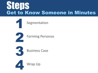 Steps
Get to Know Someone in Minutes
1
2
3
4
Segmentation
Business Case
Forming Personas
Wrap Up
 