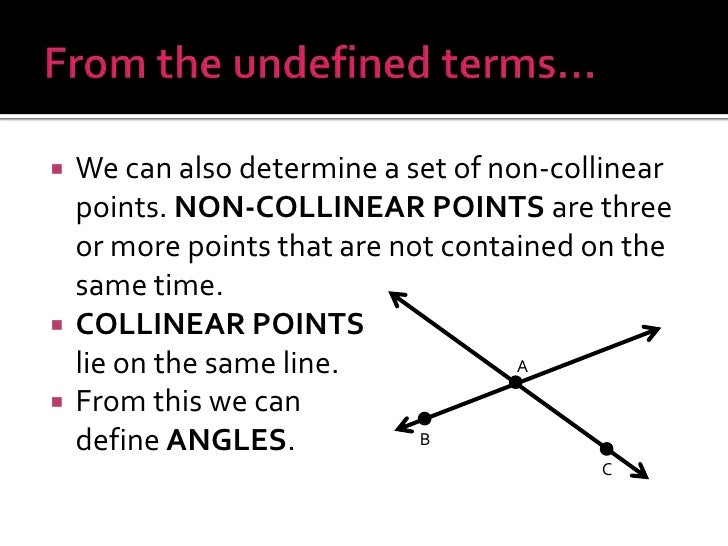 point in geometry definition point in geometry definition