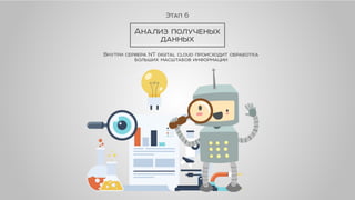 Анализ полученых
данных
Внутри сервера NT digital cloud происходит обработка
больших масштабов информации
Этап 6
 