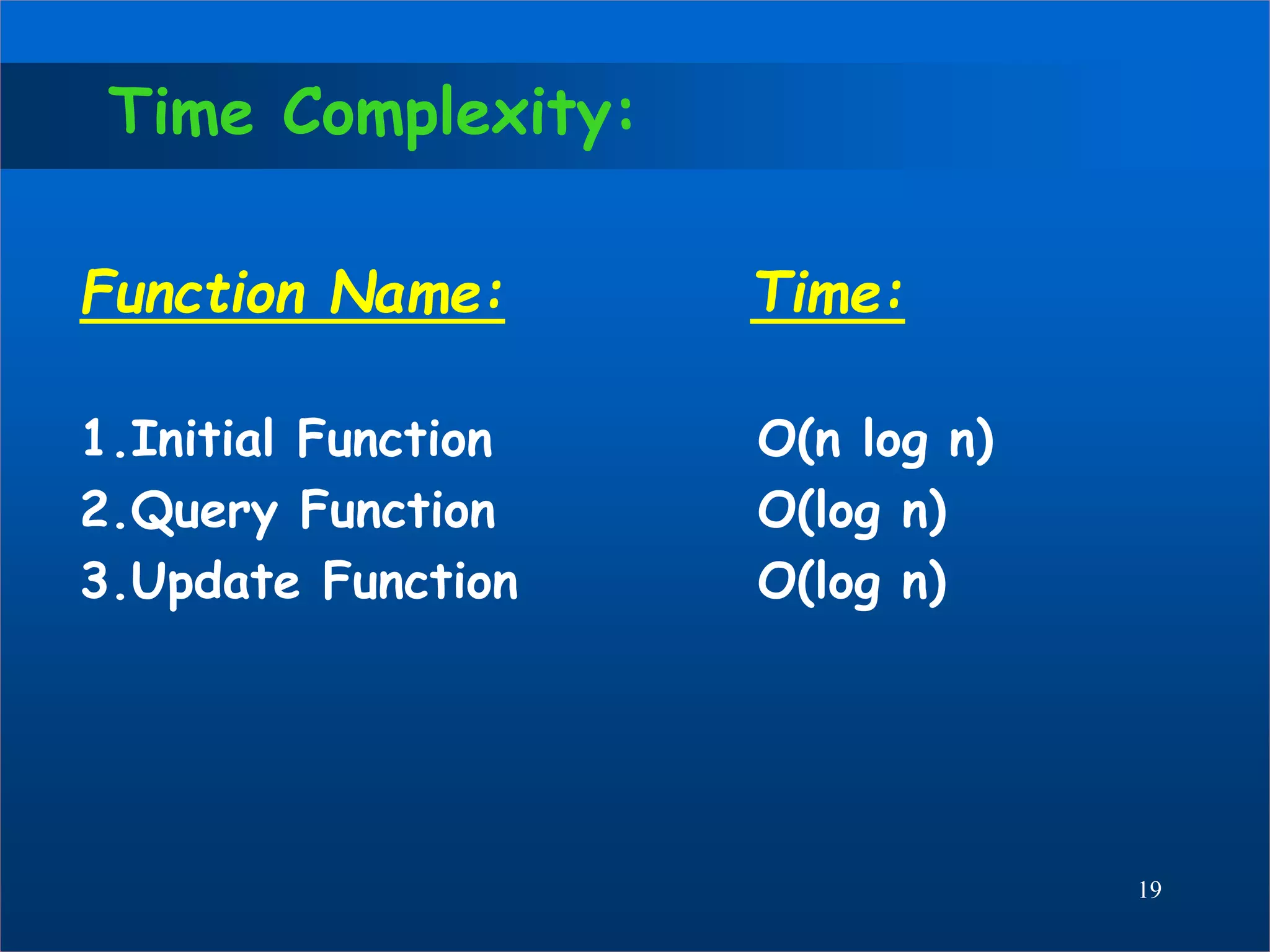 Time Complexity:
Function Name: Time:
1.Initial Function O(n log n)
2.Query Function O(log n)
3.Update Function O(log n)
19
 