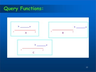 Segment Tree | PPTX
