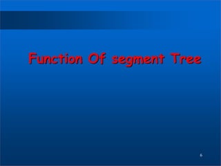 Segment Tree | PPTX