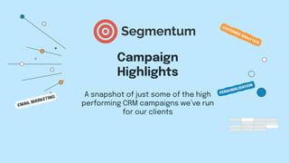 Campaign
Highlights
A snapshot of just some of the high
performing CRM campaigns we’ve run
for our clients
 
