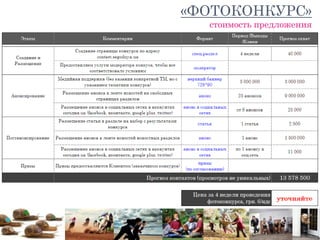 «ФОТОКОНКУРС»
  стоимость предложения
 