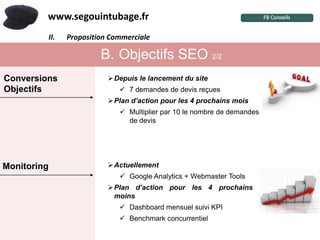 www.segouintubage.fr
             II.   Proposition Commerciale ?
                   I.  Pourquoi cette marque


                            B. Objectifs SEO 2/2
Conversions                   Depuis le lancement du site
Objectifs                          7 demandes de devis reçues
                              Plan d’action pour les 4 prochains mois
                                   Multiplier par 10 le nombre de demandes
                                    de devis




Monitoring                    Actuellement
                                   Google Analytics + Webmaster Tools
                              Plan d’action pour les 4 prochains
                               moins
                                   Dashboard mensuel suivi KPI
                                   Benchmark concurrentiel
 