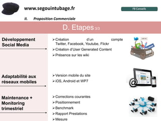 www.segouintubage.fr
          II.   Proposition Commerciale ?
                I.  Pourquoi cette marque


                                D. Etapes 3/3
Développement             Création            d’un           compte
Social Media               Twitter, Facebook, Youtube, Flickr
                          Création d’User Generated Content
                          Présence sur les wiki




Adaptabilité aux          Version mobile du site
réseaux mobiles           iOS, Android et WP7



Maintenance +             Corrections courantes
Monitoring                Positionnement
trimestriel               Benchmark
                          Rapport Prestations
                          Mesure
 