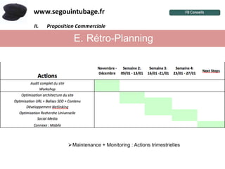 www.segouintubage.fr
II.   Proposition Commerciale ?
      I.  Pourquoi cette marque


                E. Rétro-Planning




              Maintenance + Monitoring : Actions trimestrielles
 