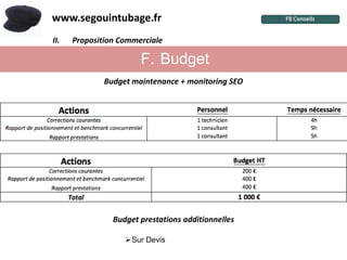 www.segouintubage.fr
II.   Proposition Commerciale ?
      I.  Pourquoi cette marque


                        F. Budget
              Budget maintenance + monitoring SEO




                Budget prestations additionnelles

                   Sur Devis
 