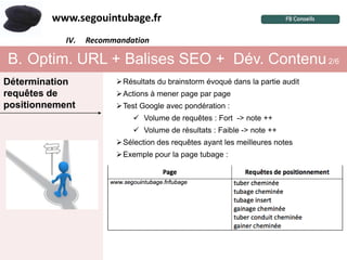 www.segouintubage.fr
            IV.
              I.   Recommandation
                    Pourquoi cette marque ?


B. Optim. URL + Balises SEO + Dév. Contenu 2/6
Détermination               Résultats du brainstorm évoqué dans la partie audit
requêtes de                 Actions à mener page par page
positionnement              Test Google avec pondération :
                                 Volume de requêtes : Fort -> note ++
                                 Volume de résultats : Faible -> note ++
                            Sélection des requêtes ayant les meilleures notes
                            Exemple pour la page tubage :
 