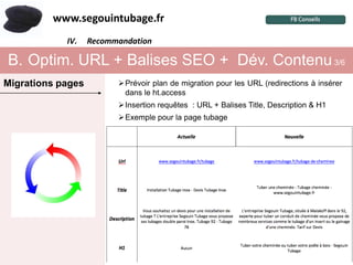 www.segouintubage.fr
            IV.
              I.   Recommandation
                    Pourquoi cette marque ?


B. Optim. URL + Balises SEO + Dév. Contenu 3/6
Migrations pages            Prévoir plan de migration pour les URL (redirections à insérer
                             dans le ht.access
                            Insertion requêtes : URL + Balises Title, Description & H1
                            Exemple pour la page tubage
 