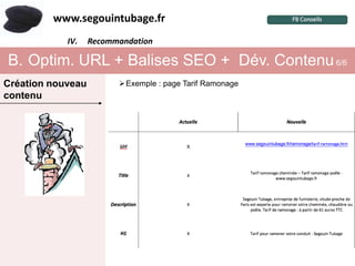 www.segouintubage.fr
            IV.
              I.   Recommandation
                    Pourquoi cette marque ?


B. Optim. URL + Balises SEO + Dév. Contenu 6/6
Création nouveau            Exemple : page Tarif Ramonage
contenu
 