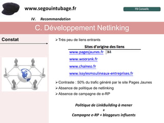 www.segouintubage.fr
            IV.
              I.   Recommandation
                    Pourquoi cette marque ?


              C. Développement Netlinking
Constat                     Très peu de liens entrants




                            Contraste : 50% du trafic généré par le site Pages Jaunes
                            Absence de politique de netlinking
                            Absence de campagne de e-RP


                                        Politique de LinkBuilding à mener
                                                         +
                                      Campagne e-RP + bloggeurs influents
 