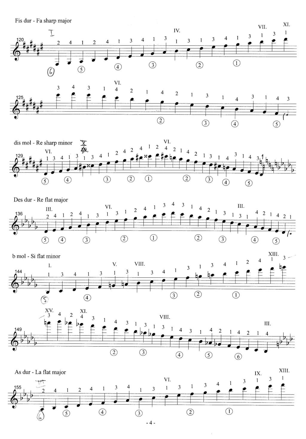 Why (and WHY NOT) to Learn the Segovia Scales