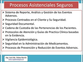 Gestión de la Seguridad Clínica | PDF