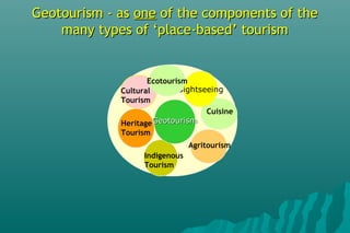 Geotourism - asGeotourism - as oneone of the components of theof the components of the
many types of ‘place-based’ tourismmany types of ‘place-based’ tourism
Sightseeing
Cuisine
Agritourism
Indigenous
Tourism
Heritage
Tourism
Cultural
Tourism
Ecotourism
GeotourismGeotourism
 