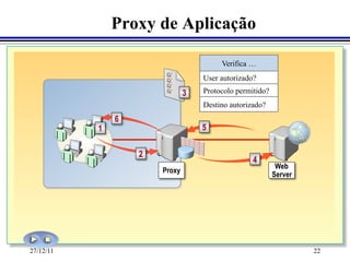 Proxy de Aplicação

                                        Verifica …
                                   User autorizado?
                               3   Protocolo permitido?
                                   Destino autorizado?
               6
           1                       5


                   2
                                                  4
                                                           Web
                       Proxy
                                                          Server




27/12/11                                                           22
 