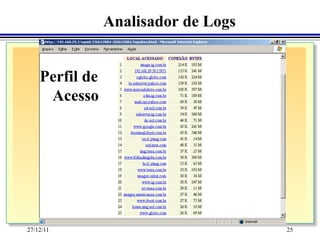 Analisador de Logs


    Perfil de
     Acesso




27/12/11                             25
 