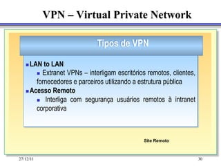 VPN – Virtual Private Network

                              Tipos de VPN

   n LAN to LAN
        n  Extranet VPNs – interligam escritórios remotos, clientes,

        fornecedores e parceiros utilizando a estrutura pública
   n Acesso Remoto

        n  Interliga com segurança usuários remotos à intranet

        corporativa



                                                 Site Remoto



27/12/11                                                                30
 